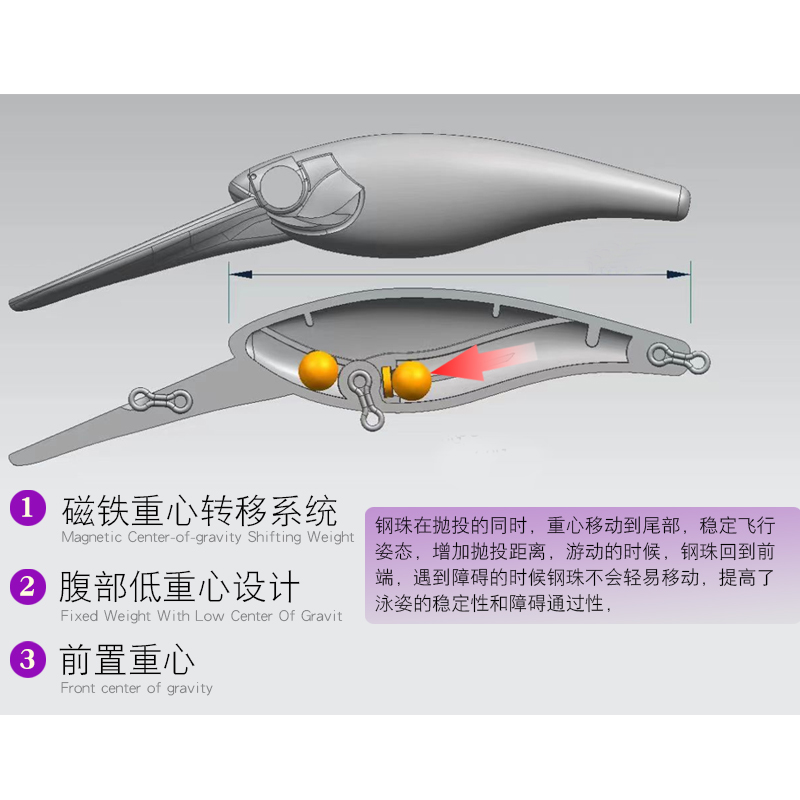 미노우 낚시 미끼 6g 10g 탐험가 파이크 퍼치 청어 - Fishing Lure Jerkbait 리뷰 및 가격