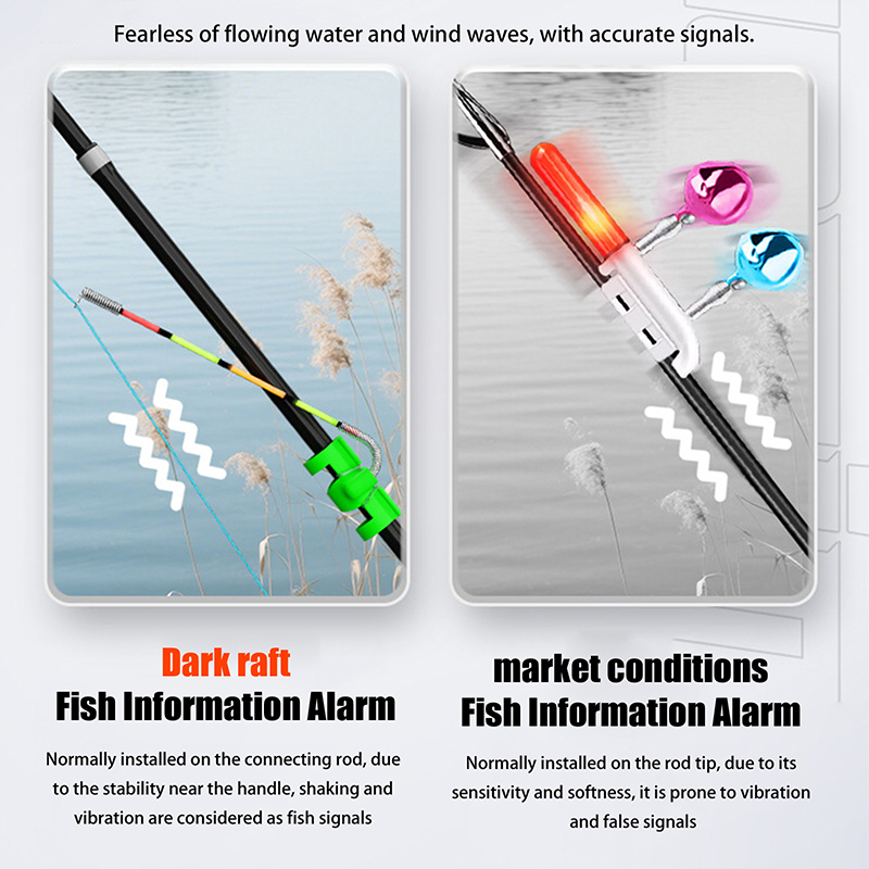 야간 낚시용 탈착식 방수 낚싯대 조명 스틱, 물고기 물 - Fishing Lure Making Kit 리뷰 및 가격