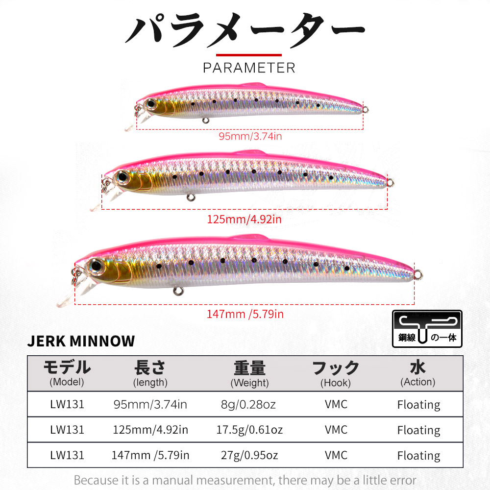 헌트하우스 사루나 미노우 저크베이트 낚시 루어 플로팅  - Fishing Lure Jerkbait 리뷰 및 가격